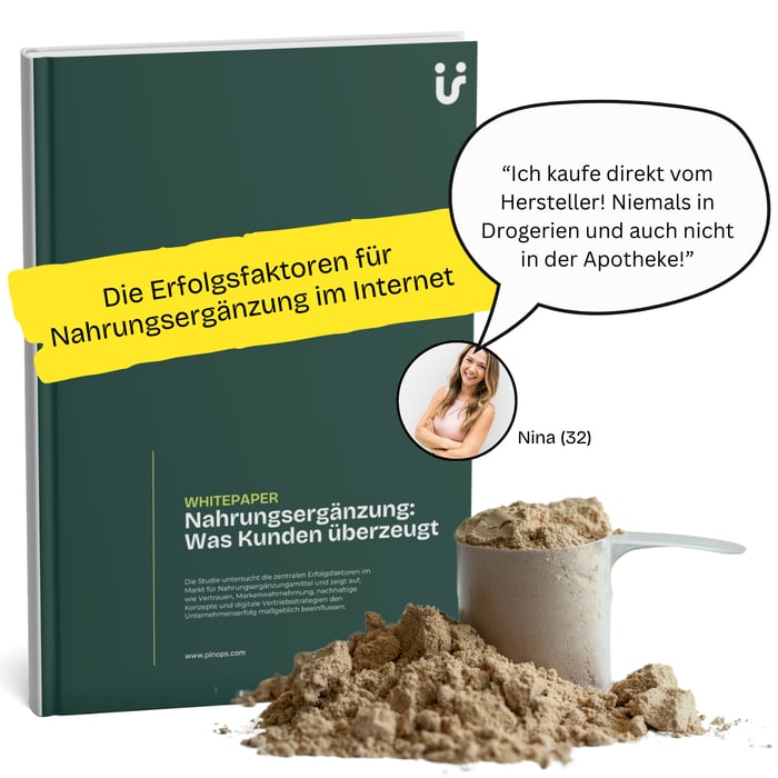 Inside Report | Erfolgsfaktoren für den Verkauf von Nahrungsergänzungsmitteln